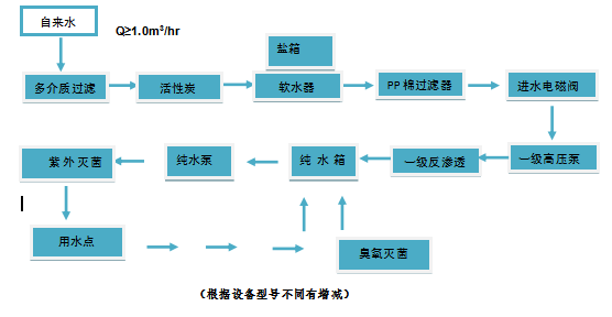 1668472300140741.png 1.png