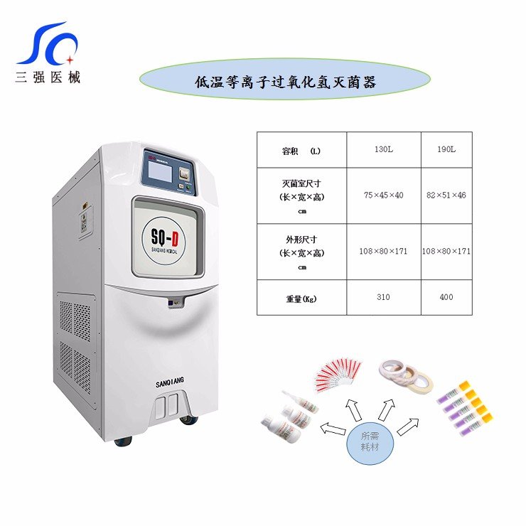 低溫等離子過氧化氫滅菌器及對(duì)應(yīng)耗材
